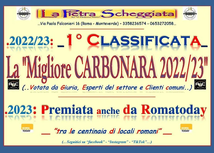 Casa Gaja, La Casa Vicino Pamphili